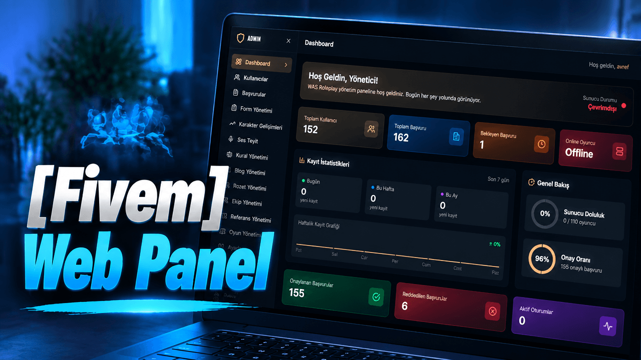 Web Panel - Monthly